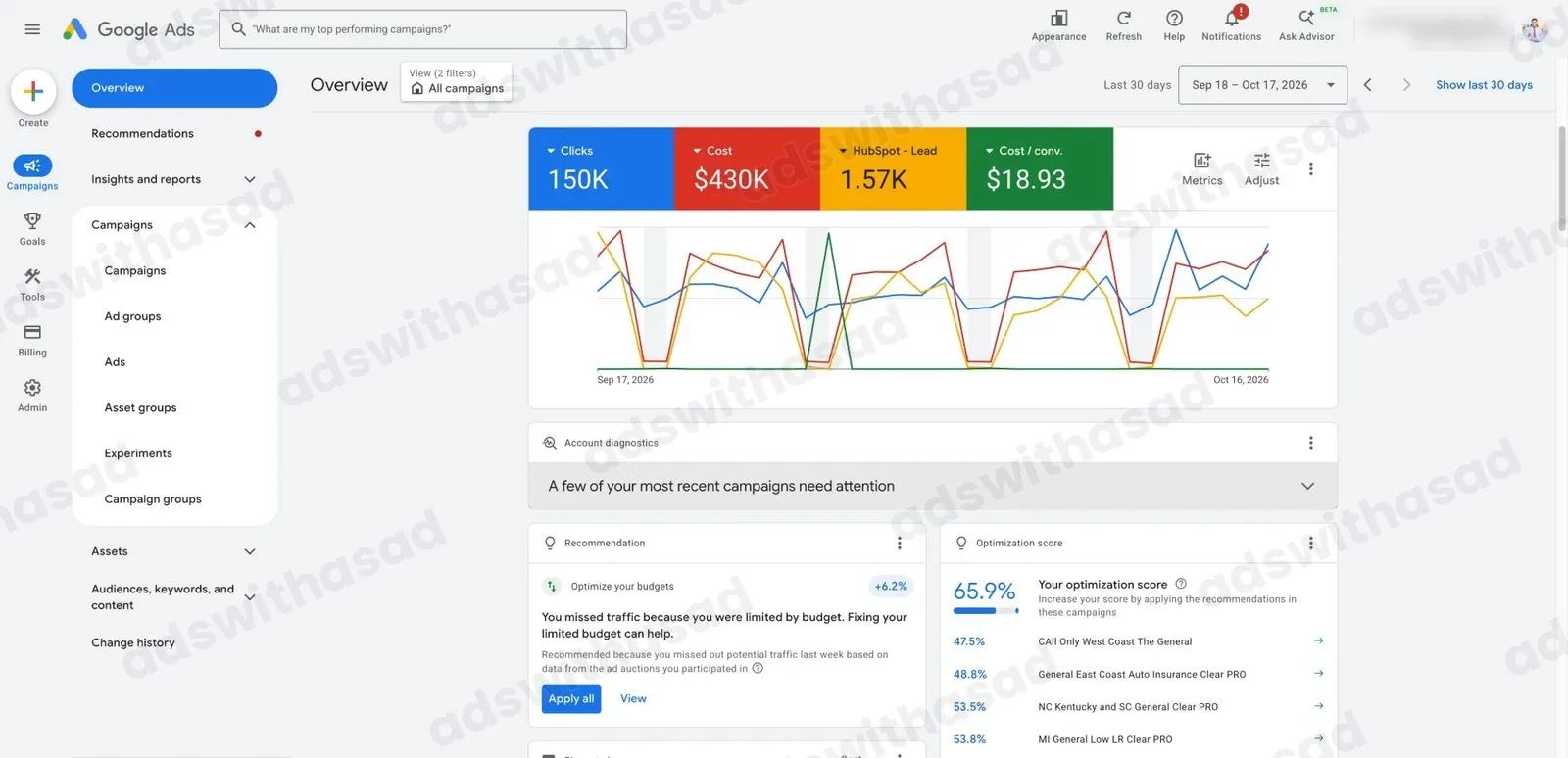 Google Ads results: Google Ads Lead Generation for a US Insurance Company: 1,570 HubSpot Leads in 30 Days