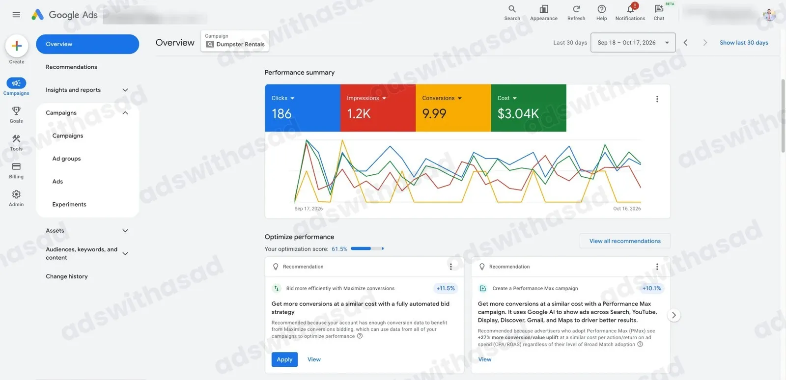 Google Ads account results for Dumpster Rental / Waste Removal