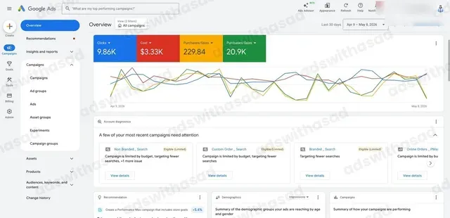 Google Ads results: Google Ads for an Online Bakery: $20.9K in Sales at 6.3x ROAS in 30 Days
