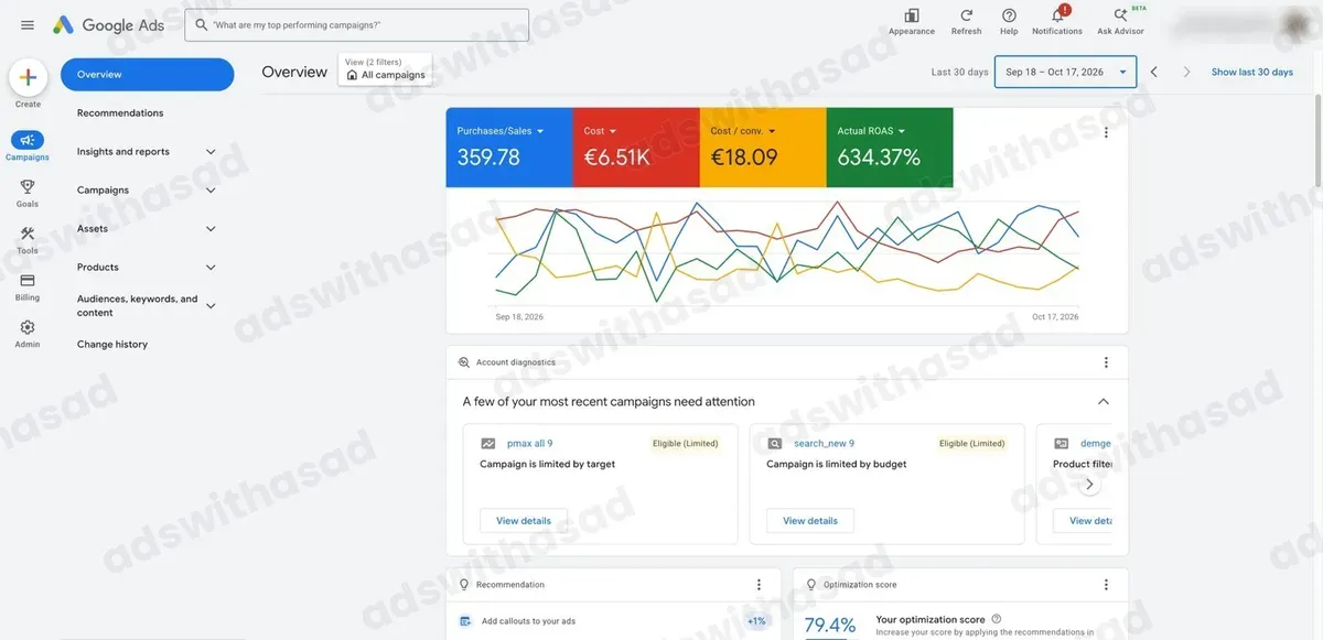 Google Ads results: Google Ads for a Dutch Online Shop: 634% ROAS and 359 Purchases in 30 Days