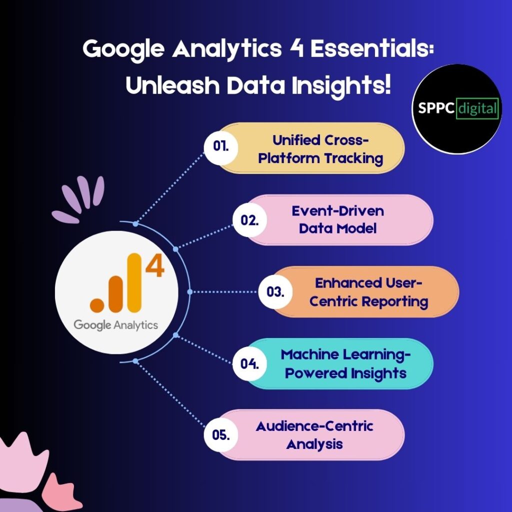 google analytics server side tracking
