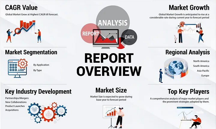 Data Analytics