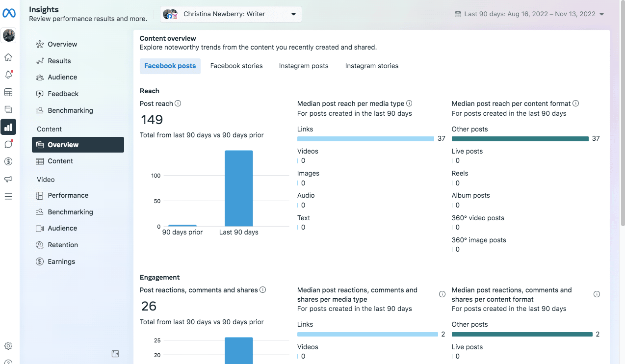 Pemantauan dan Analisa Prestasi Pemasaran Online menggunakan Google Analytics dan Facebook Insights