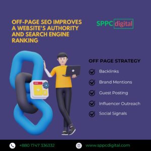 off-page-SEO